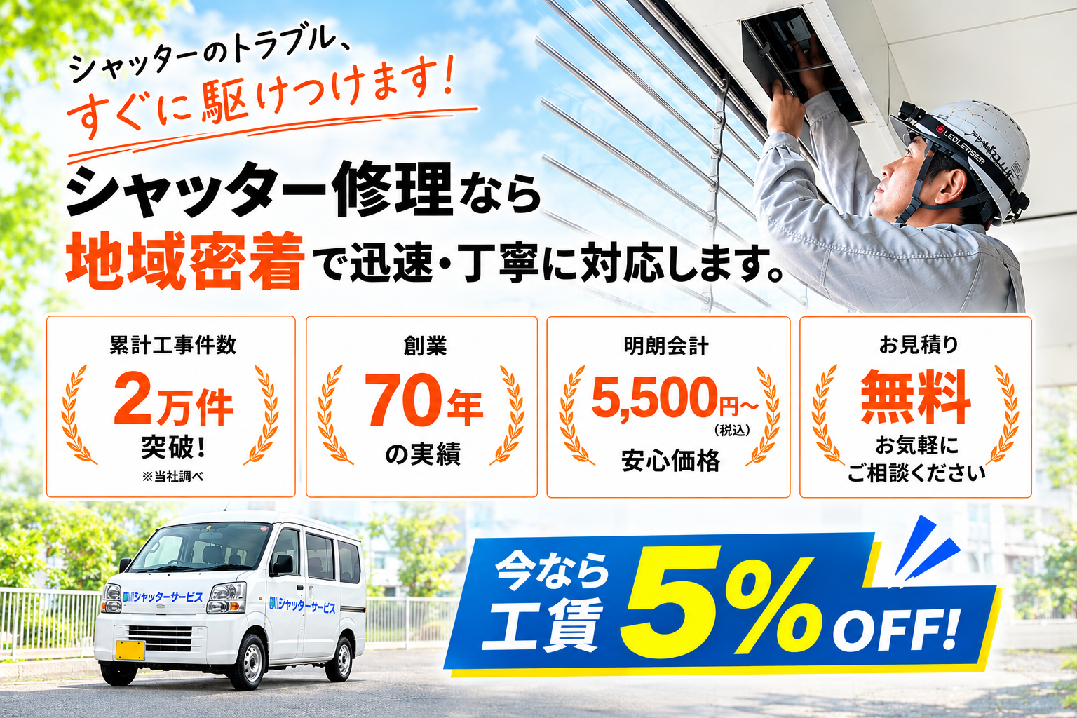 堀川シャッターサービス - シャッターの故障・設置・メンテナンスなら迅速・丁寧・安心！信頼の実績。